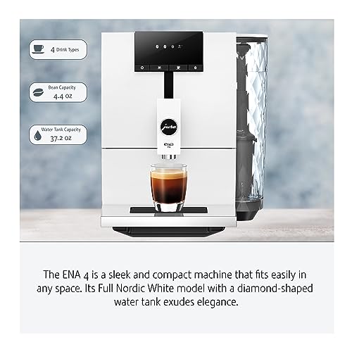 Could the Jura ENA 4 Espresso Machine Deliver the Perfect Coffee? A Detailed Review