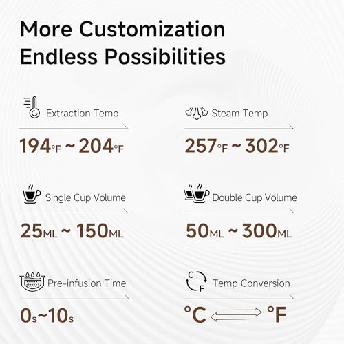 Explore if the HiBREW H10B espresso machine delivers premium features worth its price review Explore if the HiBREW H10B espresso machine delivers premium features worth its price review