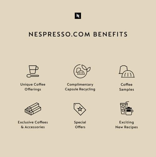 Explore the Nespresso Citiz EN167B Review: Is This the Best Espresso Machine? Explore the Nespresso Citiz EN167B Review: Is This the Best Espresso Machine?