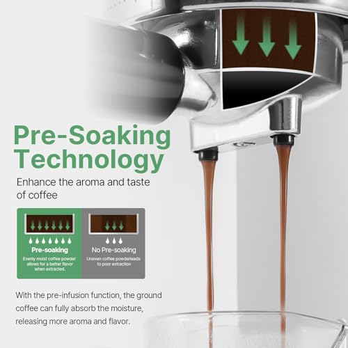 Explore the URintells Cuising espresso machine review: Is it worth the hype?