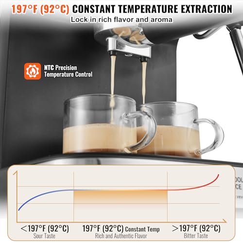 Explore the VEVOR Espresso Machine Review: Is This 15-Bar Semi-Automatic Maker Worth It? Explore the VEVOR Espresso Machine Review: Is This 15-Bar Semi-Automatic Maker Worth It?