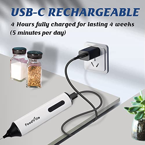 Looking for the best milk frother? FoodVille MF05 review reveals why it’s a must-have! Looking for the best milk frother? FoodVille MF05 review reveals why it’s a must-have!