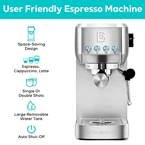 Might the CASABREWS Espresso Machine Be the Best Budget Coffee Maker? Detailed Review