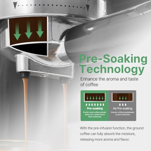 Reveal the Best Espresso Machine Review: URintells Cuising EM5120-US Latte Maker