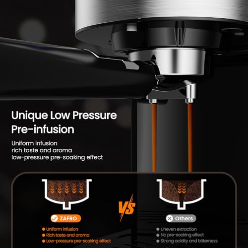 Uncover the ZAFRO Espresso Machine Review: Is It Worth the Hype?
