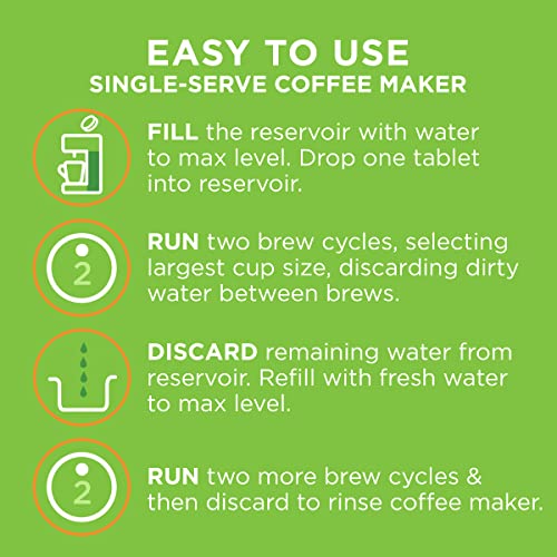 Affresh Coffee Maker Cleaner Review Effective Descaling for Multi Cup and Single Serve Brewers Affresh Coffee Maker Cleaner Review Effective Descaling for Multi Cup and Single Serve Brewers