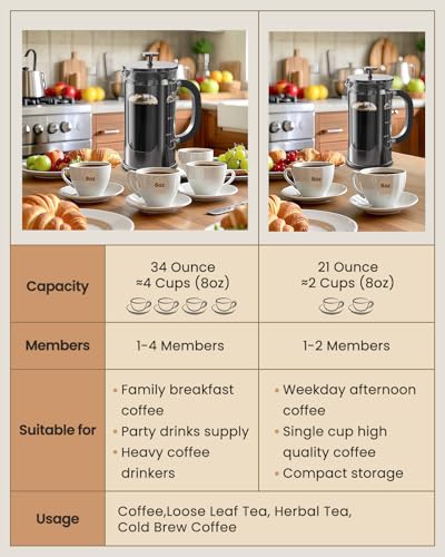 BAYKA French Press Review Discover the Best Portable Glass Coffee Maker for Rich Flavor BAYKA French Press Review Discover the Best Portable Glass Coffee Maker for Rich Flavor