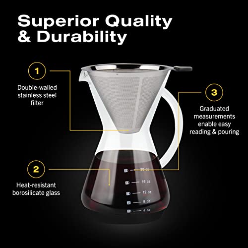 Bean Envy Pour Over Coffee Maker Review Unveils Rich Flavor and Durable Design Bean Envy Pour Over Coffee Maker Review Unveils Rich Flavor and Durable Design