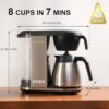 Bonavita Enthusiast 8 Cup Drip Coffee Maker Review Brewing Barista Quality Fast Bonavita Enthusiast 8 Cup Drip Coffee Maker Review Brewing Barista Quality Fast