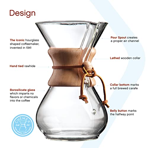 Chemex Pour Over Coffee Maker CM 6A Review Timeless Design and Performance