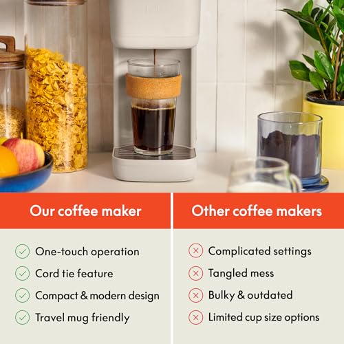 Comprehensive Review of BELLA Single Serve Coffee Maker K Cup Coffee Maker Features and Performance Comprehensive Review of BELLA Single Serve Coffee Maker K Cup Coffee Maker Features and Performance
