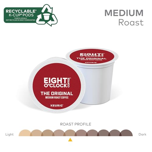 Detailed Review of Eight O'Clock Coffee Medium Roast K-Cup Pods by Keurig Detailed Review of Eight O'Clock Coffee Medium Roast K-Cup Pods by Keurig