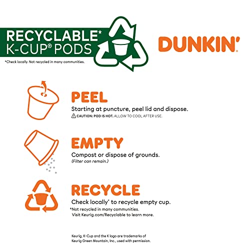 Dunkin Original Blend Medium Roast Coffee K-Cup Pods Review and Flavor Analysis Dunkin Original Blend Medium Roast Coffee K-Cup Pods Review and Flavor Analysis