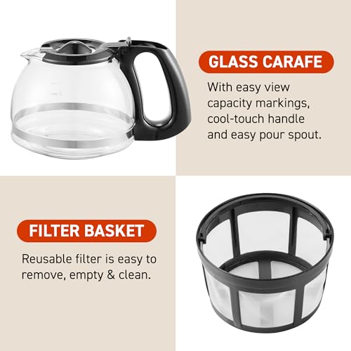 Elite Gourmet 4 Cup Drip Coffee Maker Review for Compact Brewing Efficiency Elite Gourmet 4 Cup Drip Coffee Maker Review for Compact Brewing Efficiency