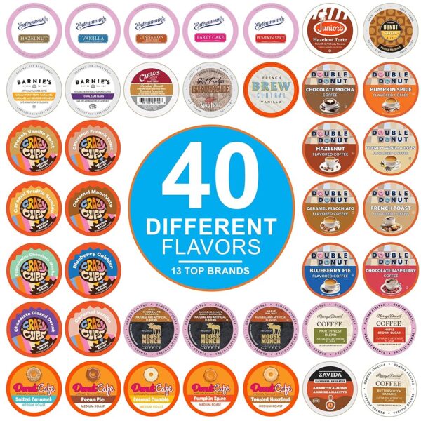 Flavored Coffee Pods Variety Pack for Keurig K Cups Brewers, Assorted Flavored Coffee Sampler, 40 Count