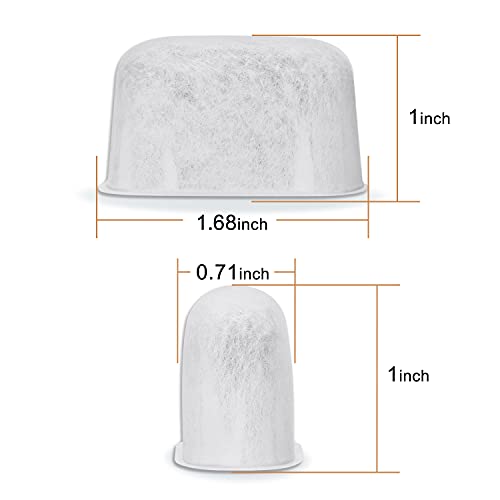 Geesta Charcoal Water Filters for Cuisinart Coffee Machines Review and Comparison Geesta Charcoal Water Filters for Cuisinart Coffee Machines Review and Comparison