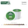 Green Mountain Coffee Roasters Dark Magic Keurig Pods Review Bold Dark Roast Experience