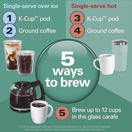 Hamilton Beach FlexBrew Advanced 5-in-1 Coffee Maker Review Fast Versatile Brewing Hamilton Beach FlexBrew Advanced 5-in-1 Coffee Maker Review Fast Versatile Brewing