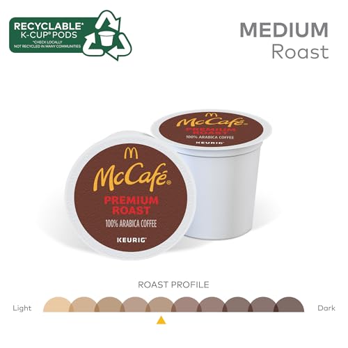 In-Depth McCafe K-Cup Pods Review Best Medium Roast Coffee for Keurig Brewers In-Depth McCafe K-Cup Pods Review Best Medium Roast Coffee for Keurig Brewers