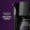 In-Depth Review of Mr Coffee 12-Cup Coffee Maker Classic Black Drip Machine