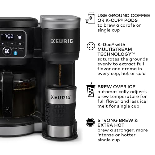 Keurig K-Duo Gen 2 Coffee Maker Review Comprehensive Look at Single Serve and Carafe Brewing