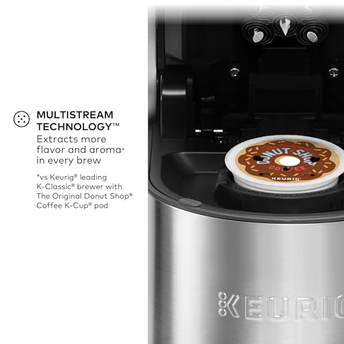 Keurig K-Supreme Plus Single Serve Coffee Maker Review Unveiling Flavorful Brewing Innovations