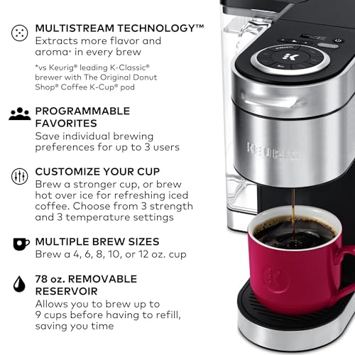 Keurig K-Supreme Plus Single Serve Coffee Maker Review Unveiling Flavorful Brewing Innovations
