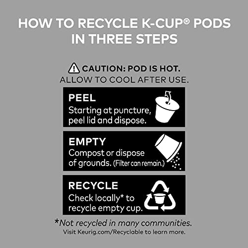 McCafe Medium Roast K-Cup Pods Review Best Single Serve Coffee Experience