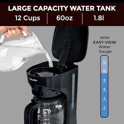 Mueller 12-Cup Drip Coffee Maker Review Reveals Durable Design and Reusable Eco-Filter Benefits
