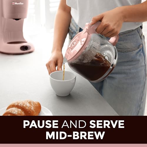 MüellerHome DC-550x Pink Drip Coffee Maker Review Best Features and Brewing Performance