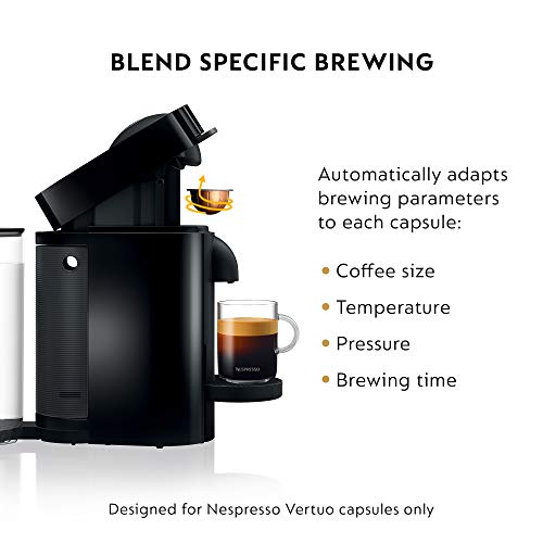 Nespresso VertuoPlus Espresso Machine by De'Longhi Review Unveils Coffee Brewing Excellence