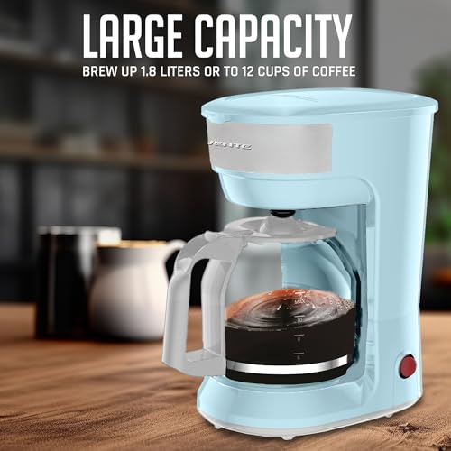 OVENTE CM412LBL Drip Coffee Maker Review Best Features and Brewing Experience Explained