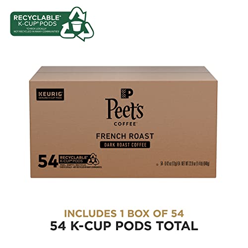 Peet's Coffee Dark Roast K-Cup Pods Review Bold Flavor Meets Convenient Brewing