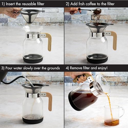 Primula Park Pour Over Coffee Maker Set Review Best Borosilicate Glass Brewer