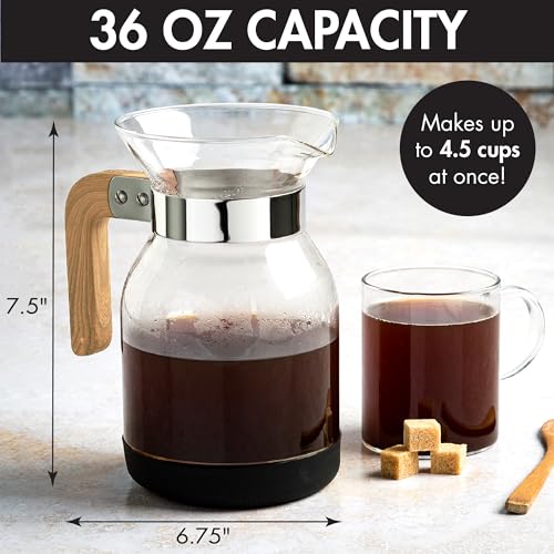 Primula Park Pour Over Coffee Maker Set Review Best Borosilicate Glass Brewer