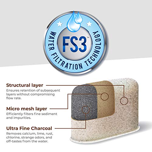 Pureline Coffee Filter Review for Cuisinart Coffee Makers 12 Pack Benefits Pureline Coffee Filter Review for Cuisinart Coffee Makers 12 Pack Benefits