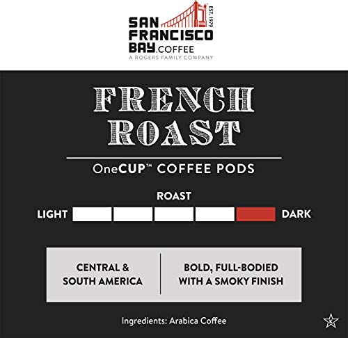 San Francisco Bay Coffee French Roast Compostable Pods Review Bold Flavor and Eco Friendly Choice San Francisco Bay Coffee French Roast Compostable Pods Review Bold Flavor and Eco Friendly Choice