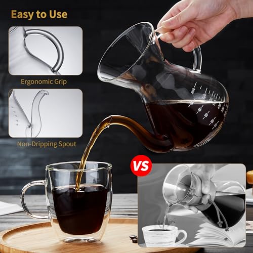 Unbreakable Pour Over Coffee Maker Y1-418 Review Best Manual Brewing Experience
