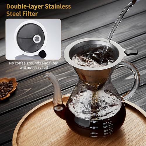 Unbreakable Pour Over Coffee Maker Y1-418 Review Best Manual Brewing Experience